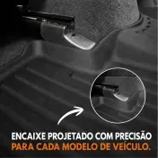 Encaixe do tapete 3D no trilho e no fixador original do carro